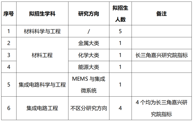 指标_副本_副本.png